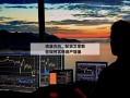 找准方向，配资之家教你如何实现资产增值