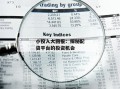 小投入大回报：探秘配资平台的投资机会