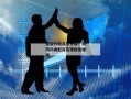 顶级炒股高手分享：如何巧用配资实现财富增值
