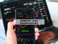实战案例分析：配资炒股成功者的秘诀与教训
